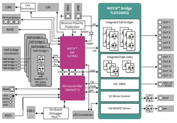 Blockdiagramm - Infineon Technologies TLE9166EQ EVALBOARD Evaluierungsboard